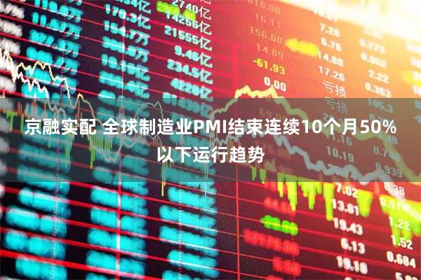 京融实配 全球制造业PMI结束连续10个月50%以下运行趋势