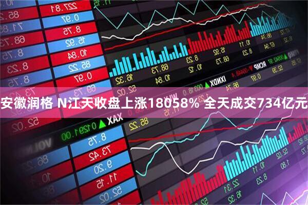 安徽润格 N江天收盘上涨18058% 全天成交734亿元